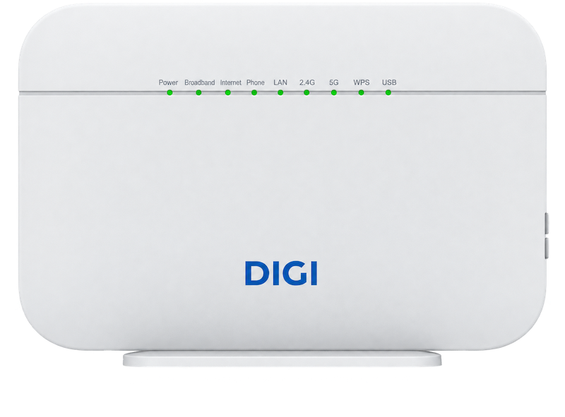 ZTE H3600P