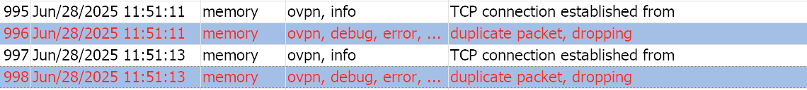 Mikrotik logs